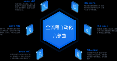 苏州-智能语音机器人